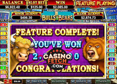 Bulls and Bears Video Slots Review At RTG Casinos